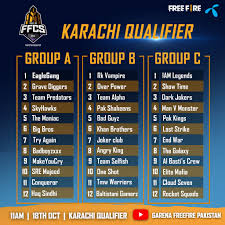 Click your best and portrait mode photo in a. Garena Free Fire Let S Go Through The List Of Teams Competing In Group A B C Which Team Will Go On To The Next Round Of Karachi Qualifier Watch Live Stream