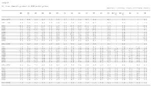 Can you convert a pdf to a microsoft word doc file? How To Import A Table From Pdf Into Excel The Economics Network