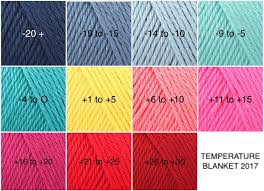 caron simply soft 2017 temperature blanket colours