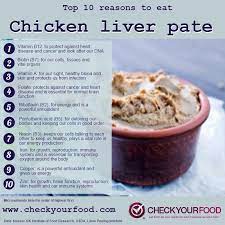 The Health Benefits Of Chicken Liver Pate Check Your Food Benefits Of Chicken Benefits Of Eating Chicken Health Benefits Of Chicken