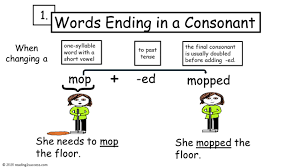 Teaching Kids 3 Spelling Rules When Adding Ed Ing To Words Ending In Consonants Silent E And Y Youtube