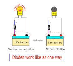 Inline diode for a/c clutch. Inline Diode 12v What Is A Diode Basics Types Symbols Characteristics Applications Packages With Inline Resistor Red Motorcycle Turn Signal 1x 12v 5mm Led Diode Display