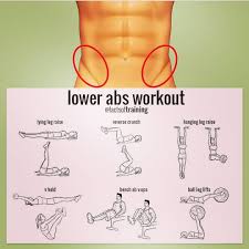 Lower Abs Workouts Lowerabs Lowerabsworkout Absworkout Abs Absmotivation Lower Abs Workout Abb Workouts Lower Ab Workouts