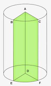 Math Principles Right Circular Cylinder Problems 12 Solid Geometry Circular Cylinder