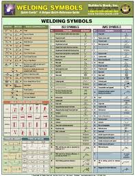 Welding Symbols Quick Cards Builders Book Inc Arch