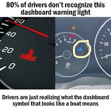 Newsner.com - 80% of drivers don't recognize this... | Facebook