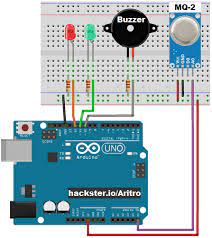 Lpg gas leakage detection system. Smoke Detection Using Mq 2 Gas Sensor Arduino Project Hub
