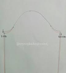 Geceniz Bereketli Olsun Dun Paylastigim Kol Evi Rahatlatma Kolajina Kol Ile Ilgili Sorular Da Gelmis Kolda Herh Instagram Posts Instagram Line Chart