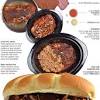 Roast uncovered in a preheated 500 degree (f) oven for 20 minutes. Https Encrypted Tbn0 Gstatic Com Images Q Tbn And9gctzj3bgwt3lu2ie3umscobror09ucfvch9ogfx5qalrstunofho Usqp Cau
