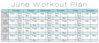 Pin On Motivation To Workout