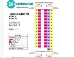 India Travel Forum Indian Railways Ac Chair Car Seat