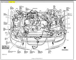 2002 mercury cougar pats system wiring diagram. Download Now 1994 Mercury Grand Marquis Fuse Box Diagram Epanel Digital Books