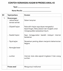 Kaedah untuk menghurai dapatan kajian daripada jadual dan graf yang telah dilukis, membina 10 slide powerpoint dan membuat. Contoh Kerangka Kasar Sejarah Pt3 2017 Proses Awal