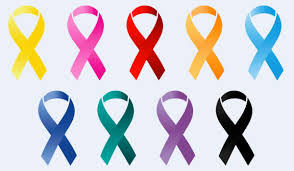 Isto é, adquirem a capacidade de se multiplicarem e invadirem os tecidos e. Dia Mundial Da Luta Contra O Cancro A Prevencao Os Exames E As Taxas De Sobrevivencia
