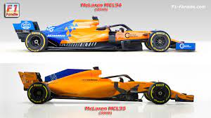 See how you can be part of carwow: 2019 Mclaren Mcl34 F1 Car Launch Pictures