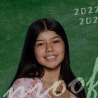 30+ "Kathy Chicas" profiles