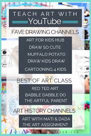 Online Art Classes For Kids Totally Free Resources To Use Anywhere The Kitchen Table Classroom There are classes in oil painting, watercolor by clicking the button below you will find over 100 free online art classes which you can follow.