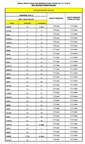 Jadual waktu berbuka puasa & imsak 2020 negeri melaka. Musadun Com