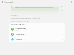 Sie haben das problem, dass an ihrem samsung galaxy smartphone der akku schnell leer geht? Gelost Tablet S3 Problem Mit Akku Seit Android 9 Bitte Genau Lesen Samsung Community