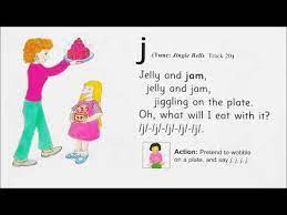 Jolly phonics is a fun and child centred approach to teaching literacy through synthetic phonics. Jolly Phonics 42 Sounds Youtube
