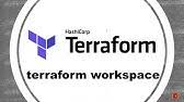 Error acquiring the state lock: Force Unlock In Terraform Youtube