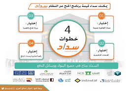 بوابة المسار الإلكتروني لحجاج الداخل السعودية التي تعتبر أحد البوابات المستحدثة من وزارة الحج والعمر لتسهيل عملية تسجيل حجاج الداخل من المواطنين أو المقيمين لحج البيت الحرام، كما تسهل حاجات الحجاج من بداية مناسك الحج حتى نهايته، ويأتي ذلك في إطار التوجيهات الملكية. Ø·Ø¨Ø§Ø¹Ø© ØªØµØ±ÙŠØ­ Ø§Ù„Ø­Ø¬ Ø¨ÙˆØ§Ø¨Ø© Ø­Ø¬Ø² Ø§Ù„Ù…Ø³Ø§Ø± Ø§Ù„Ø¥Ù„ÙƒØªØ±ÙˆÙ†ÙŠ Ù„Ø­Ø¬Ø§Ø¬ Ø§Ù„Ø¯Ø§Ø®Ù„ 1441 Ø§Ù„ØªØ³Ø¬ÙŠÙ„ ÙˆØ§Ù„Ø­Ø¬Ø² Ù…ÙˆÙ‚Ø¹ ÙˆØ²Ø§Ø±Ø© Ø§Ù„Ø­Ø¬ ÙˆØ§Ù„Ø¹Ù…Ø±Ø© Ø§Ù„Ø¥Ù„ÙƒØªØ±ÙˆÙ†ÙŠ Haj Gov Sa Ø³Ø·ÙˆØ± Ø¯ÙˆØª Ù†Øª