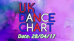 Uk Top 40 Dance Singles Chart 28 04 2017