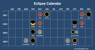 Online monthly calendar 2024 and printable 2024 holiday calendar are also available here. Eclipse Seasons