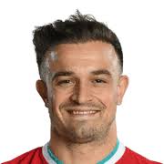 Tambien tiene un total de 8. Xherdan Shaqiri Fifa 21 Rating And Potential Career Mode Fifacm
