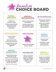 4 Downloadable Resources To Help You Meet The Needs Of All Students The Art Of Education University Animation Classes Education Blog Art Room