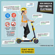 Touche pas à mon poste. Un Exces De Vitesse En Trottinette Electrique Capital Fr