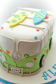 Pin On Cake Ideas