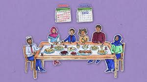 Worauf ich mich da am meisten freue? Zuckerfest Das Ende Des Ramadan