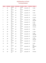 training jeff galloway marathon training