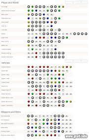 This cookie is essential for the security of the website and visitor. Www Cheat Planet Com Xbox 360 Cheats
