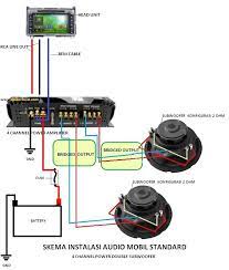 Manufactured homes only have to meet the national hud code, no local codes at all, which is one reason plumbers don't like working on manufactured homes. Cara Pemasangan Audio Mobil Power Amplifier 2 Dan 4 Channel Di 2021 Audio Mobil Audio Mobil