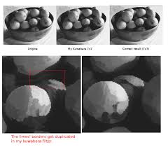 c++ - Weird result from the Kuwahara filter - Stack Overflow