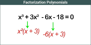 Maybe you would like to learn more about one of these? Factorization Of Polynomials Factoring Polynomials
