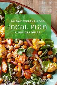 Pin On Clean Healthy Eating