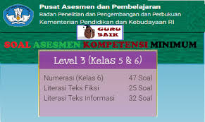 Contoh Soal Latihan Akm Level 3 Kelas 5 Dan 6 Guru Baik