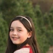 Stream Cynthia Head music