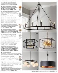 Shades Of Light Effortlessly Chic 2019 Float Drum Chandelier