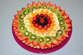 Crostata Di Frutta Ricetta Crostata Di Frutta Buffet Per Festa Crostata