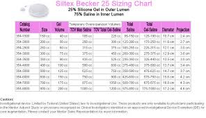 Mentor Implant Size Chart Best Picture Of Chart Anyimage Org