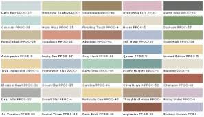To Decide A Paint Color For Our Walls Or A Trim Color To
