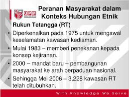Pembagian kawasan didalam tata ruang dibatasi dua hal ini. Ppt Bab 9 Hubungan Etnik Sumbangan Kerajaan Dan Masyarakat Powerpoint Presentation Id 4646631