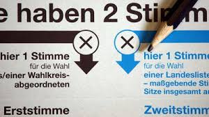 What is the bundestag made up of? Cdu Auslandsverband Brussel Belgien Asbl Bundestag Und Bundesrat Stellen Wahlrecht Fur Deutsche Im Ausland Wieder Her