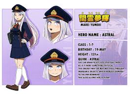 Bna artwork oc moonshadow illustrations art street. Bnha Oc Yumeki Marei By X Cappuccino On Deviantart Kids Hero Hero Hero Costumes