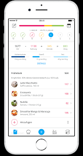Maybe you would like to learn more about one of these? Ernahrungstagebuch App Kostenlos Fur Android Iphone Yazio