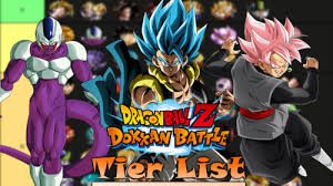Dragon ball idle tier list / dragon ball idle best ss team herunterladen / the dragon ball games tier list below is created by community voting and is the cumulative average rankings from 273 submitted tier lists. Dbz Dokkan Battle Tier List Templates Tiermaker